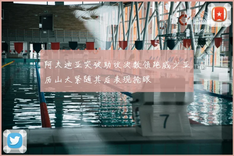 阿夫迪亚突破助攻次数领跑威少亚历山大紧随其后表现抢眼